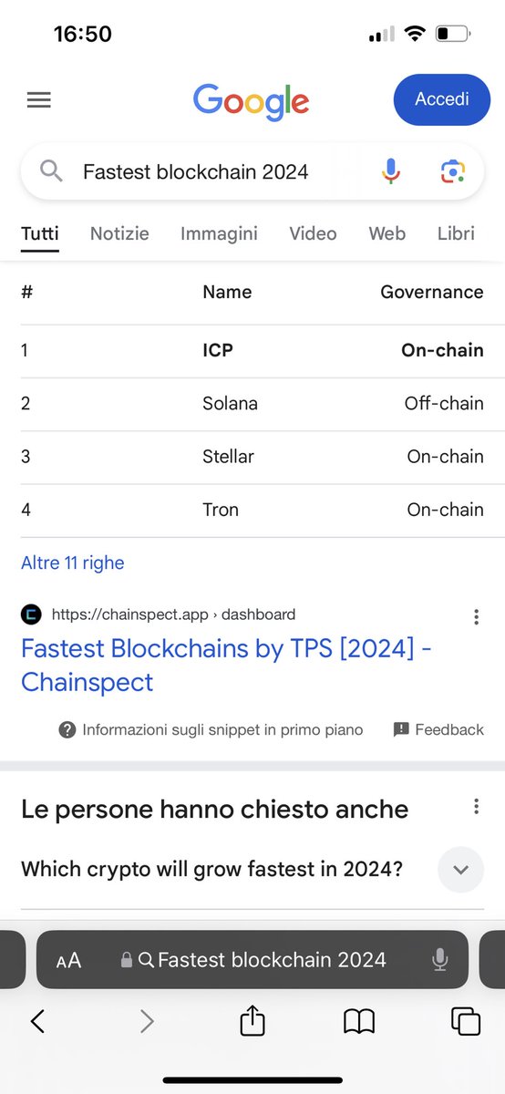LOOKING FOR THE FASTEN BLOCKCHAIN???? 

ASK GOOGLE 😘 

INTERNET COMPUTER PROTOCOL♾️

#ICP