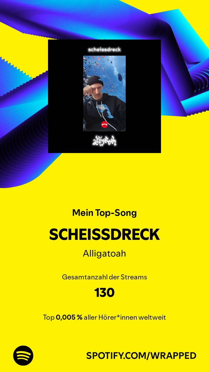 #SpotifyWrapped2024