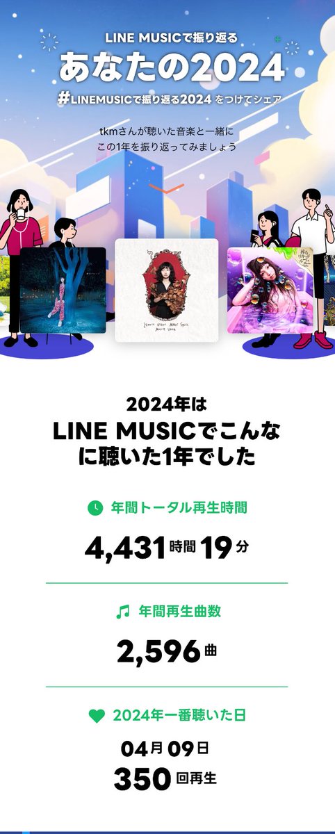 ꪔ̤̮ tweet media