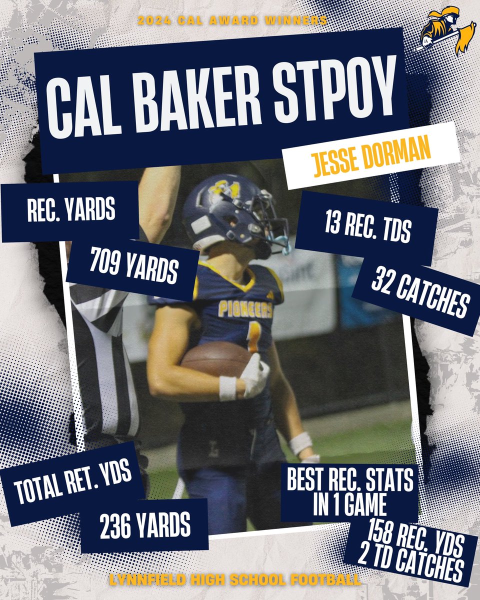 CONGRATS TO OUR CAL BAKER AWARD WINNERS! <a href="/TyAdamo/">Tyler Adamo</a> <a href="/MaduxIovinelli/">Madux</a> <a href="/BernabeiJared/">Jared Bernabei</a> <a href="/jessedorman_/">Jesse Dorman</a>