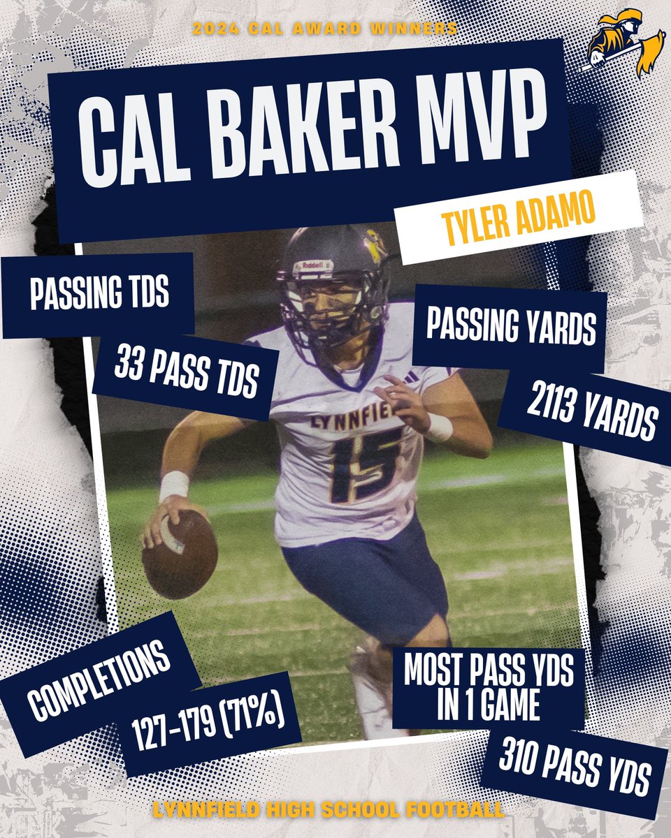 Lynnfield High Pioneer Football tweet media