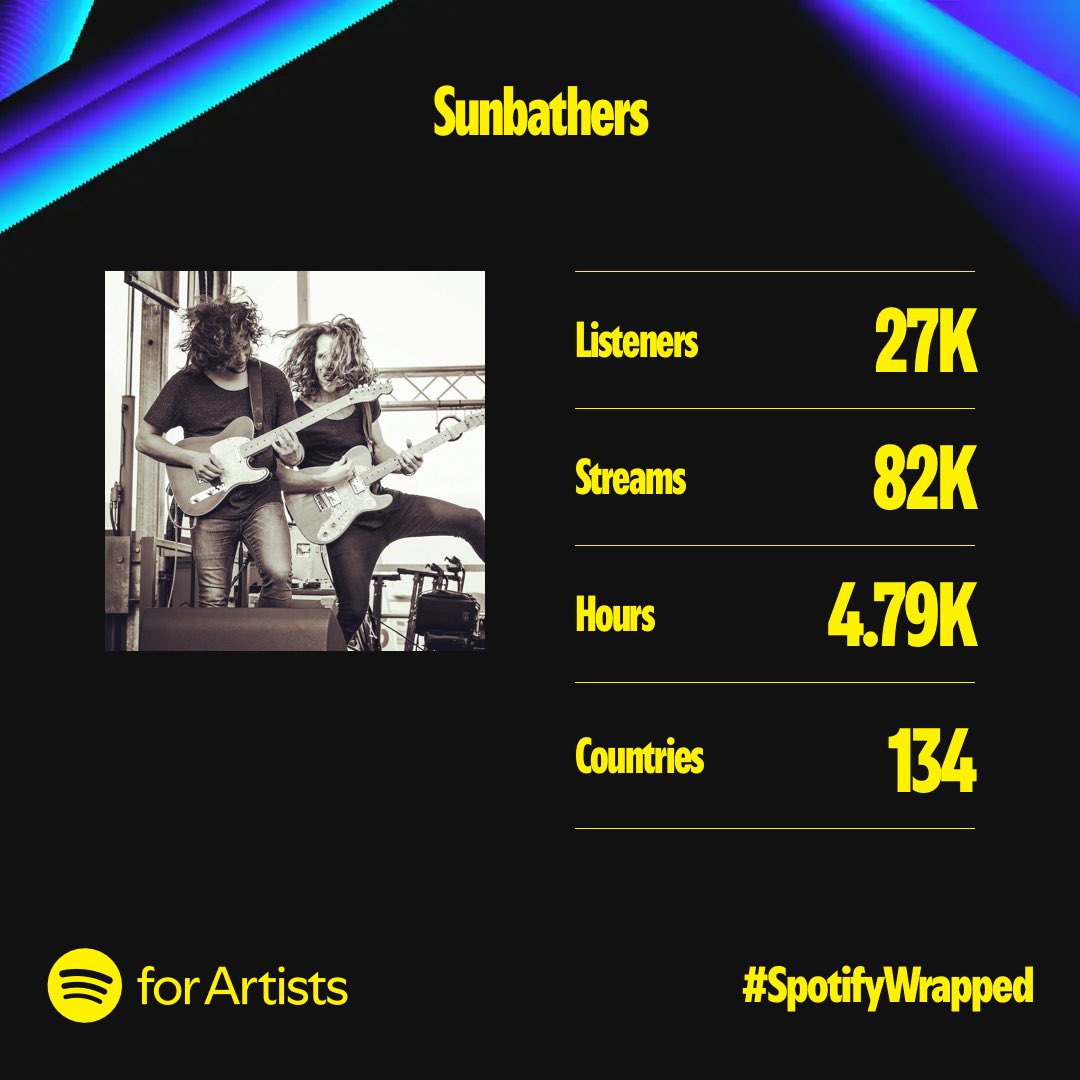 thx for listening
