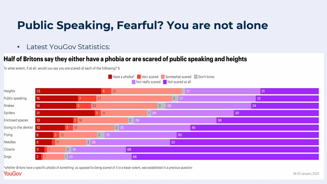AU FoSST EPD Event tweet media
