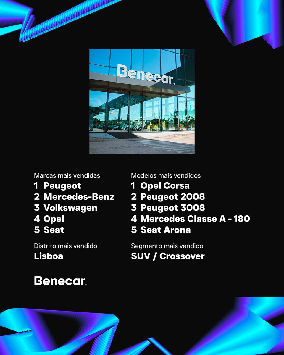 #𝗕𝗲𝗻𝗲𝗰𝗮𝗿𝗪𝗿𝗮𝗽𝗽𝗲𝗱 2️⃣0️⃣2️⃣4️⃣