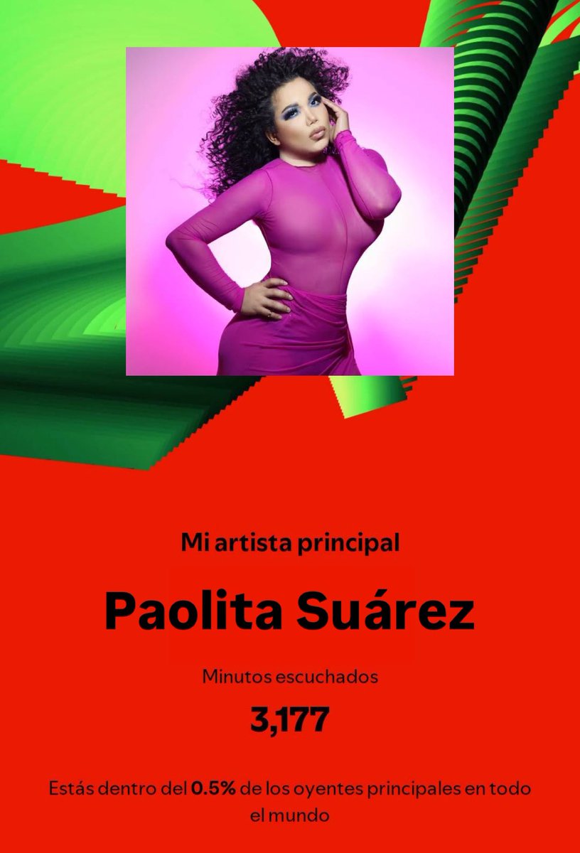yo chingue y chingue para que saliera mi wrapped:

mi wrapped: