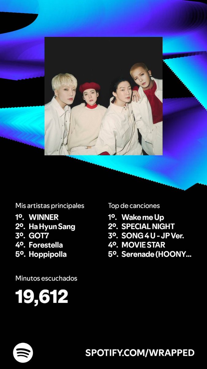 1004WlN's tweet photo. Honestamente no sé que hace Got7 ahí 🙈 no recuerdo haberlos escuchado tanto este año https://t.co/ABOA4pMuVQ