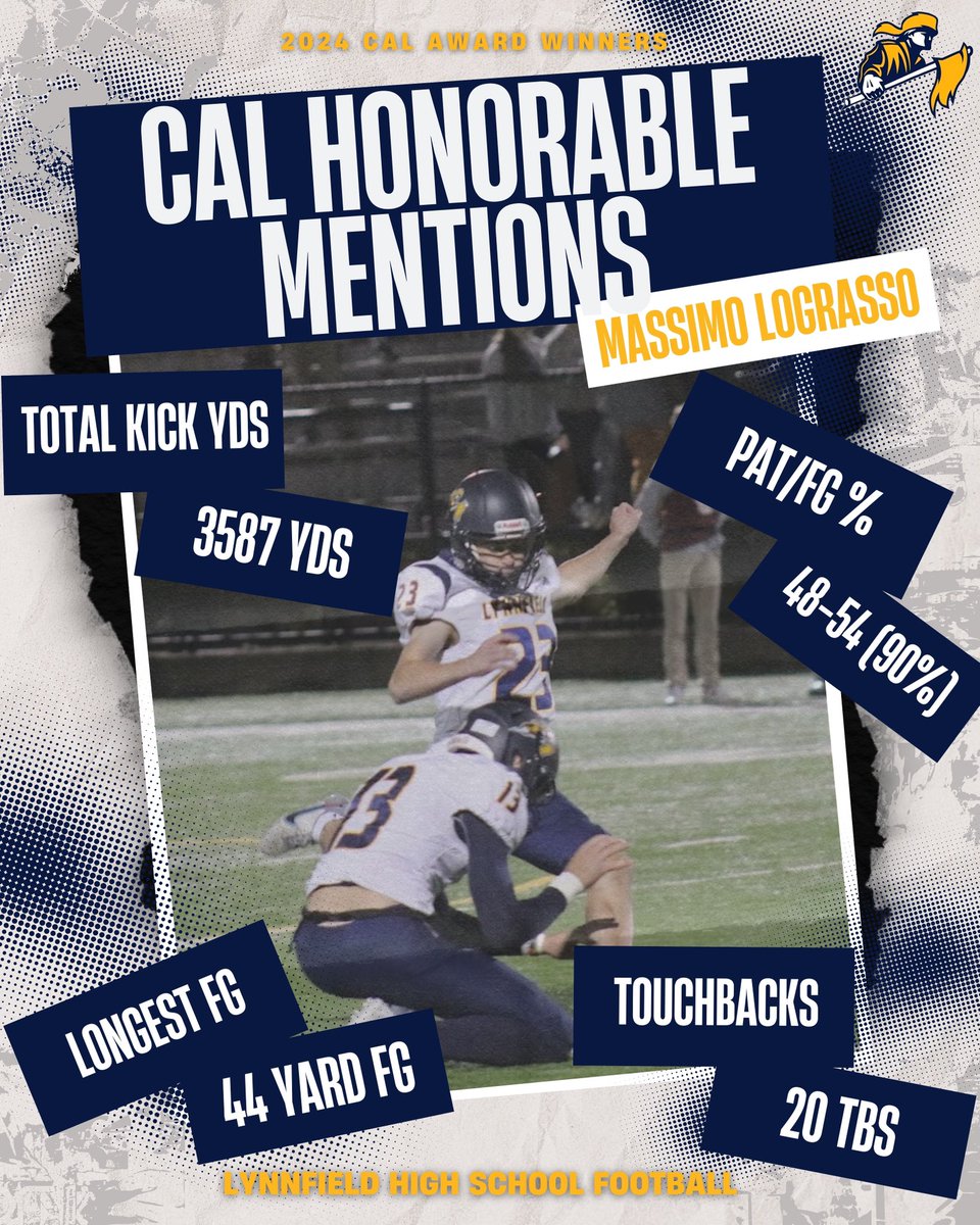 Lynnfield High Pioneer Football tweet media