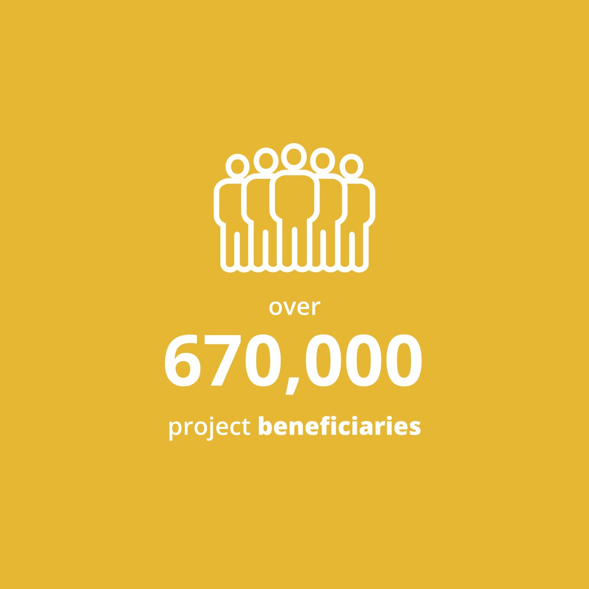 UN_BiH's tweet photo. 💭 #DidYouKnow?

Over the past decade, #DialogueForTheFuture engaged over 𝟲𝟳𝟬.𝟬𝟬𝟬 citizens 👥 from all walks of life – from young leaders to community members – fostering understanding, trust &amp; respect across 🇧🇦. 

#DFF3 continues with @UNPeacebuilding support 🕊️ https://t.co/twRtodDu40
