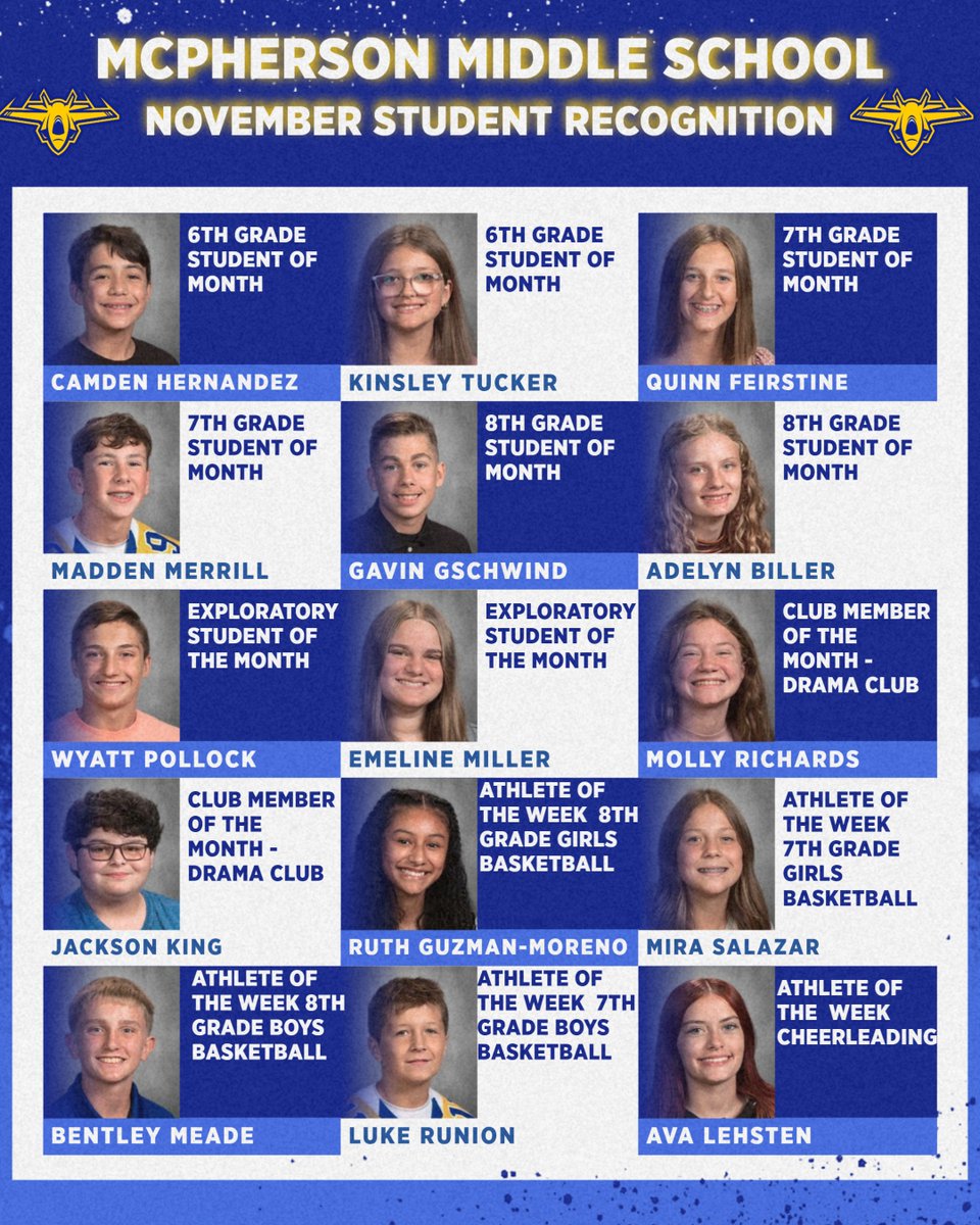 CgsSchools's tweet photo. Congratulations to the MMS students who were recognized for the month of November! https://t.co/hq7jMy6Fwb