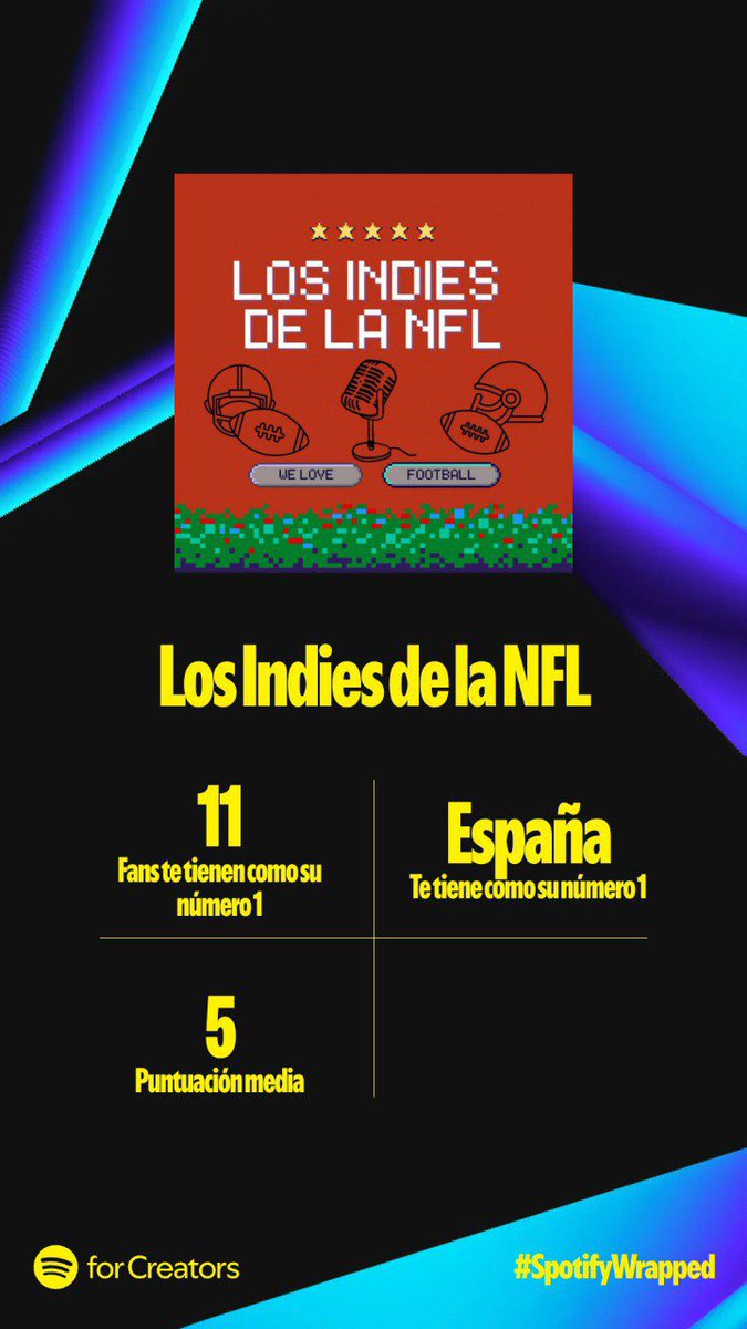 Nos están llegando muy buenas noticias con el #SpotifyWrapped por ahora. Somos pocos pero bien avenidos. Nos tratáis muy bien y sois muy bonitos.