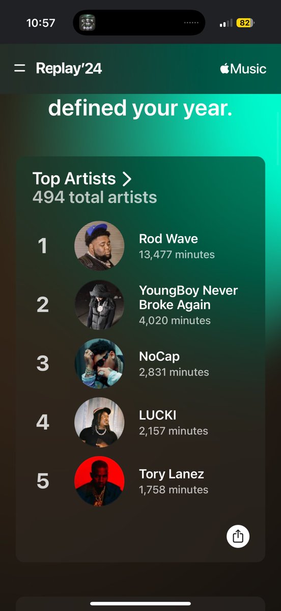 RusseauxK On Tiktok tweet media