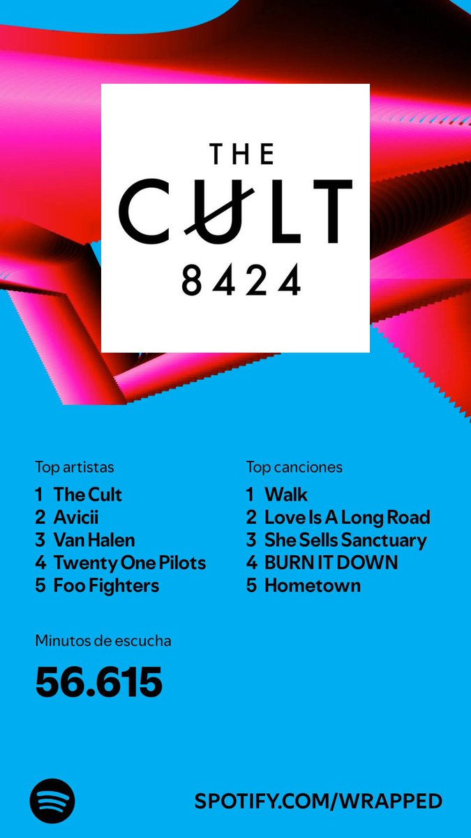 Hightowerbranco's tweet image. Feliz com meu 2024 musical! E com os parças dos podcasts!

@99Vidas @xdocontrole @flowpdc @WarpZoneMe @ReloadingBR