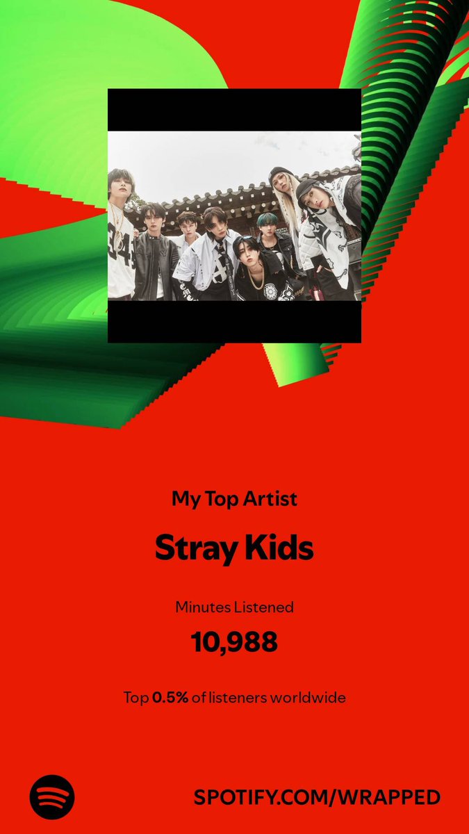 dangerousjoy98's tweet photo. #SpotifyWrapped 2024 🫶🏻

@Stray_Kids #StrayKids #ATE #ChkChkBoom https://t.co/LILgOt6Wbb