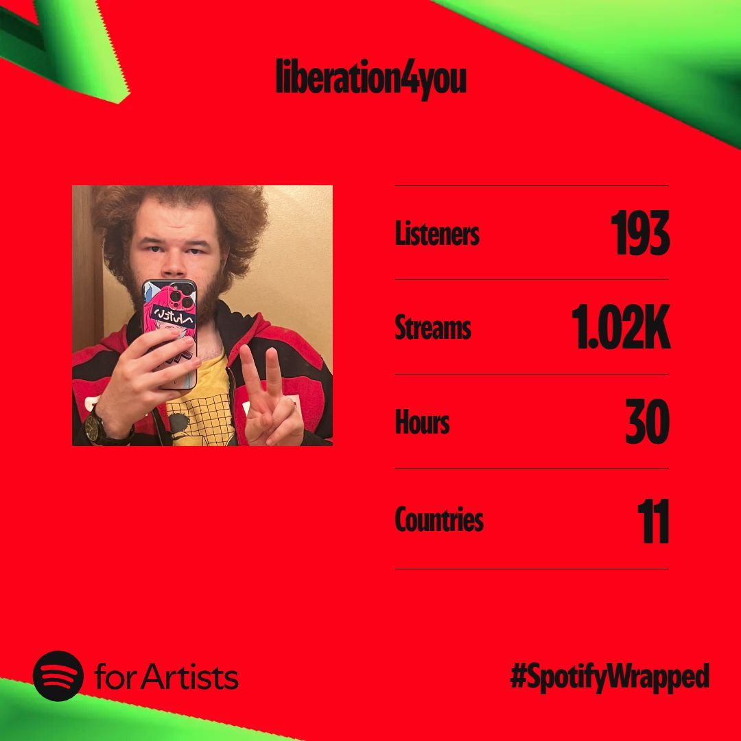 liberation4you's tweet photo. Thank you to all of you guys are listening this year! It means a lot to me! 😊😊 https://t.co/6fWgFnCyeH