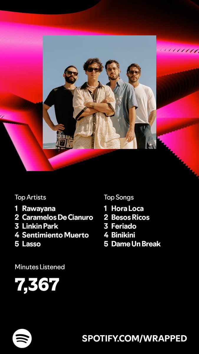 GeriCyber's tweet photo. I listened for 7,367 minutes in 2024. What about you? #SpotifyWrapped   https://t.co/nkKBX4juFE https://t.co/Jgf33NjEfH