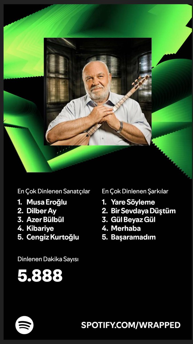 Serhataltnn's tweet photo. @bgyether https://t.co/VMKjAL8Gkg