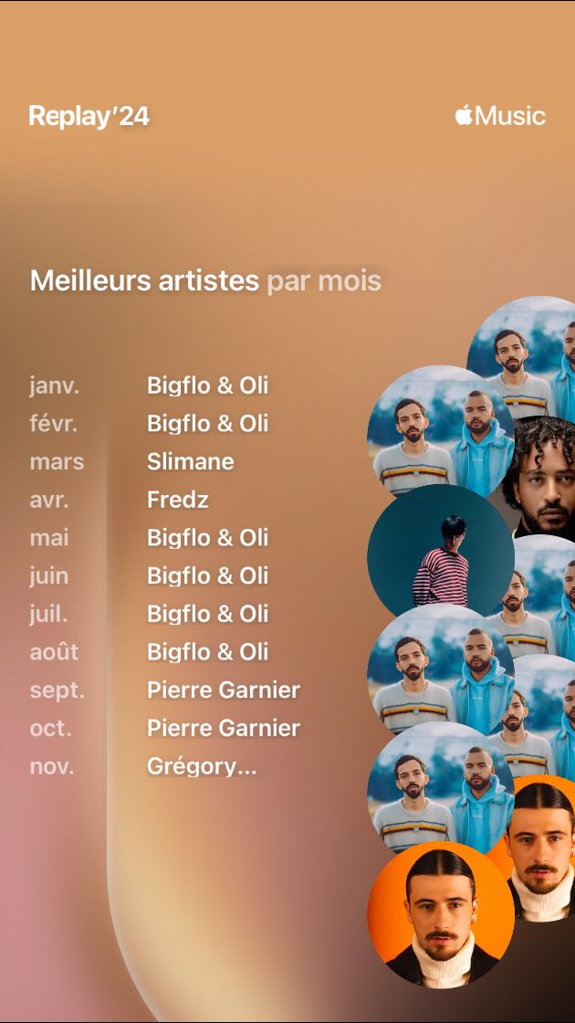 Sorry not sorry <a href="/bigfloetoli/">Bigflo & Oli 💿</a> 👑