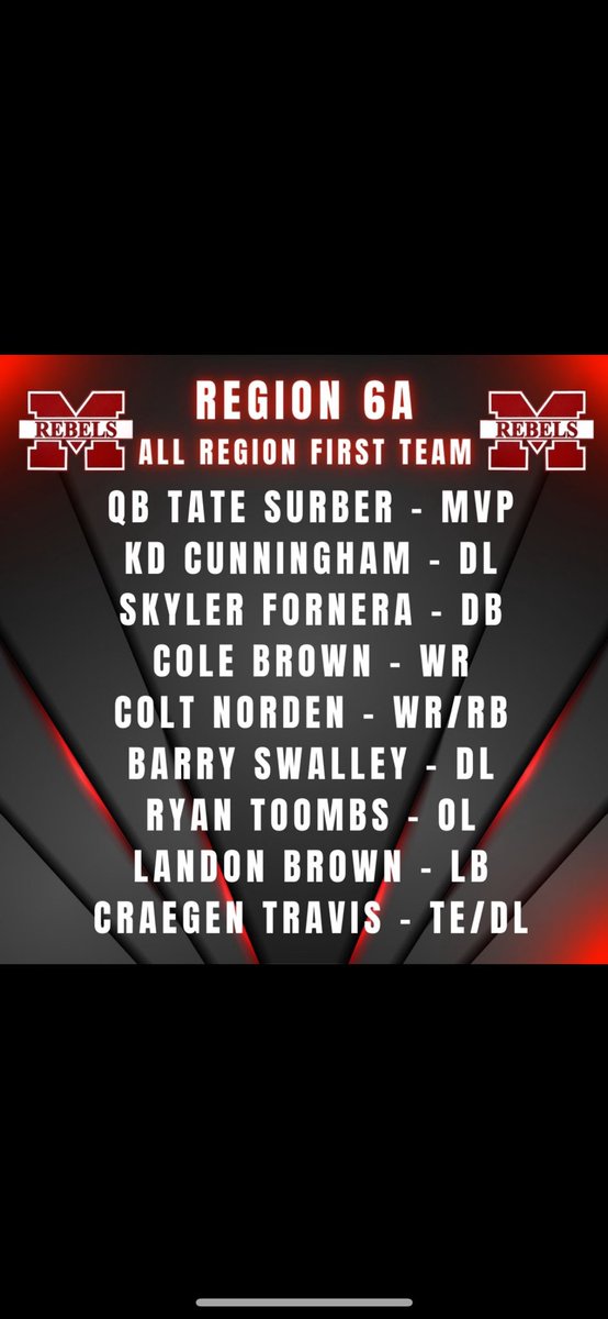 McKenzie Rebels Football tweet media