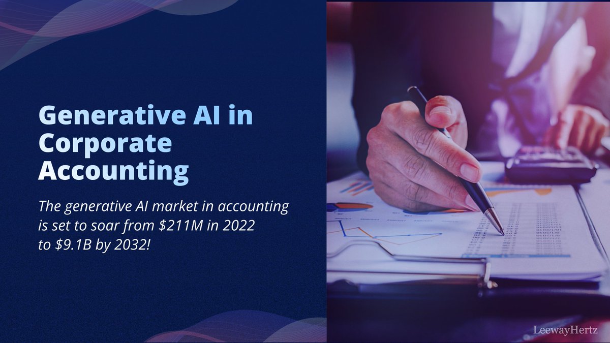 LeewayHertz - A Hackett Group Company tweet media