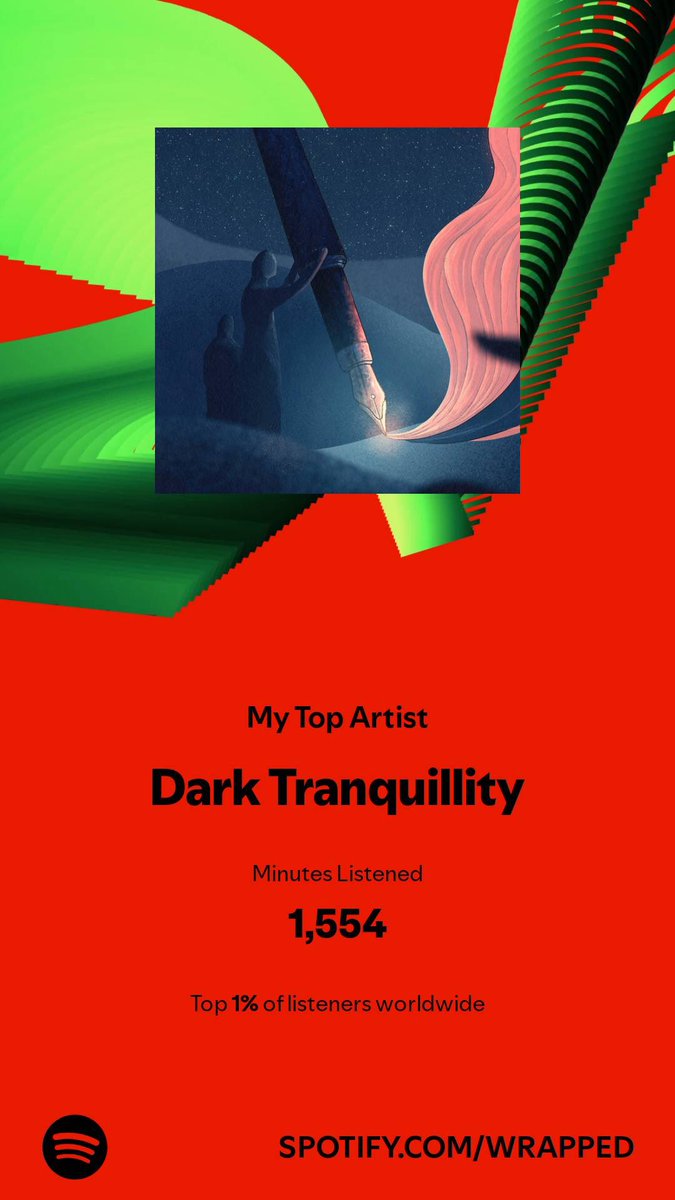Marcychester420's tweet image. Gotta bump up the numbers next year #darktranquility