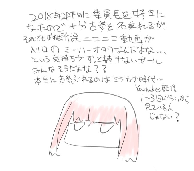 日記です 
