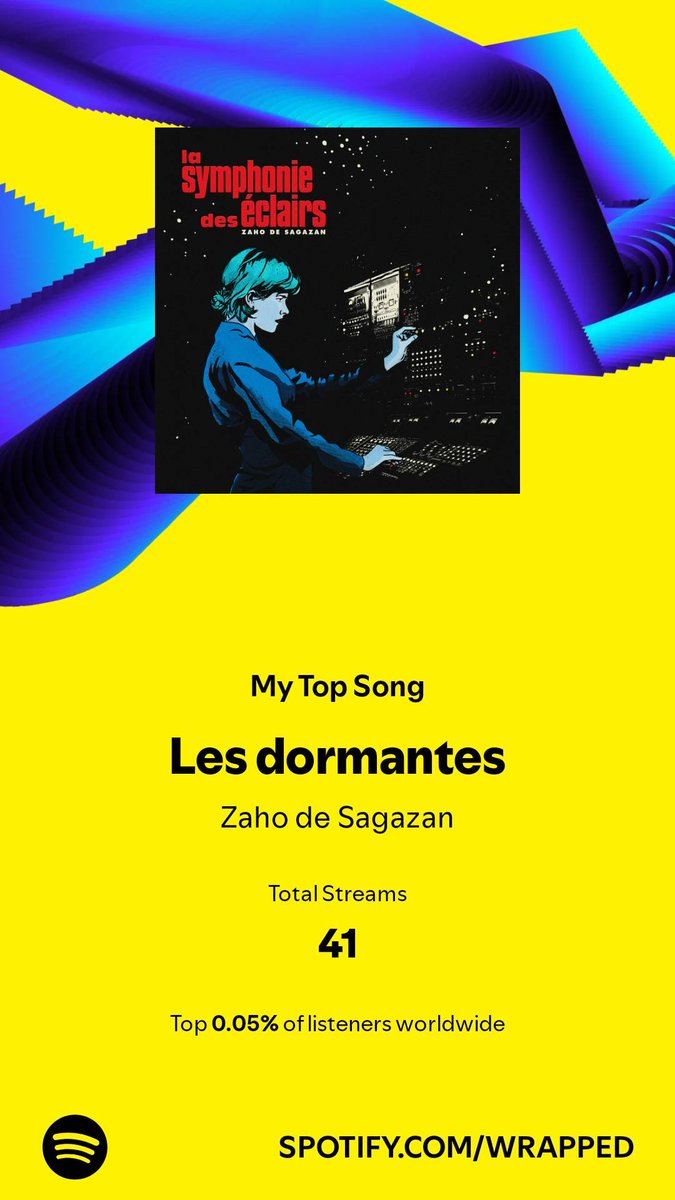 If albums had how to instructions, this is exactly how!  #SpotifyWrapped <a href="/zahodesagazan/">Zaho de Sagazan</a>. 🖤.