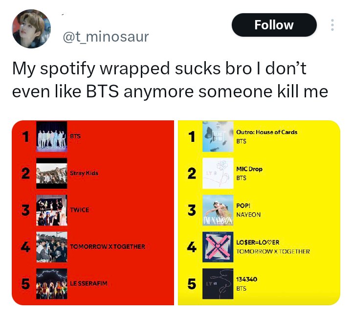 7BerryGloss's tweet image. Even leftovers have bts as their #1 artist on Spotify Wrapped