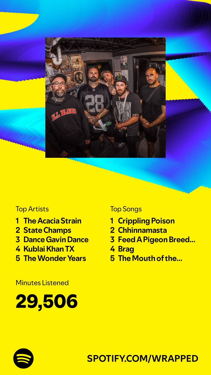 Tyler tweet media