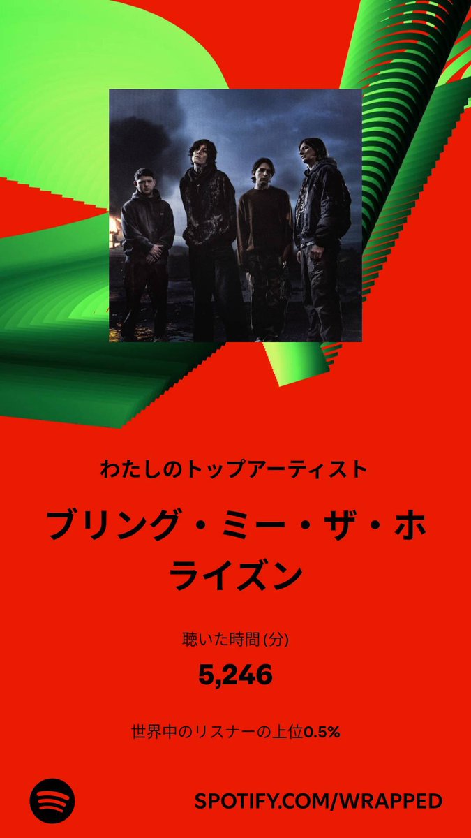 jamjiides's tweet photo. おかしいゲームやってる時間より長いです https://t.co/1n8W1xLEZi