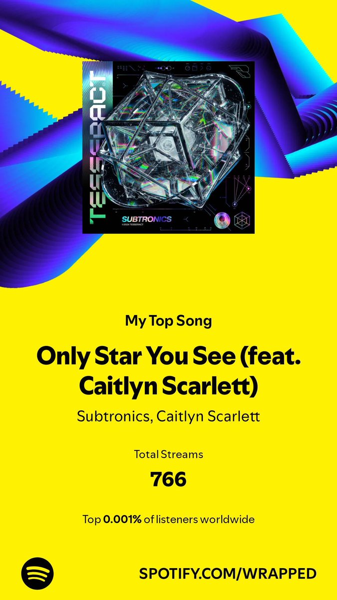 ihateblubirdapp's tweet photo. Always number 1 😌
Thank u for blessing my ears everyday, may it keep happening for many years 🫡 @Subtronics https://t.co/uQLVTwoFaZ