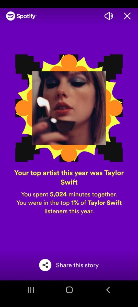 breeelore's tweet photo. @taylornation13 this is the most committed relationship i've been in fr
#SpotifyWrapped2024 https://t.co/y2FL0EPvRF
