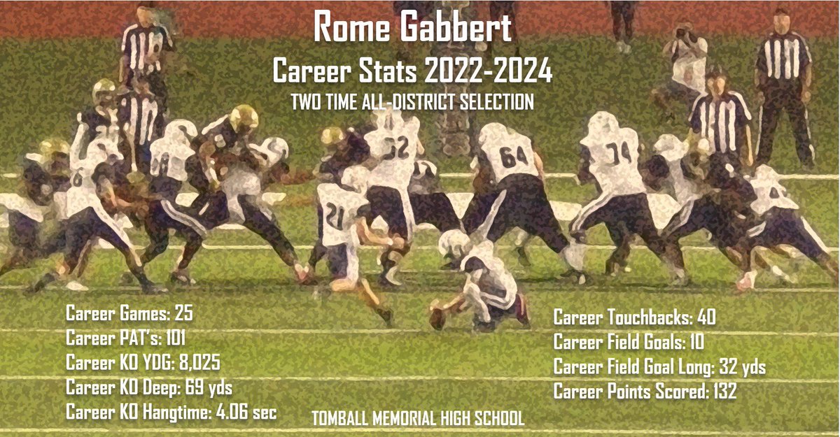 Rome Gabbert K '27 tweet media