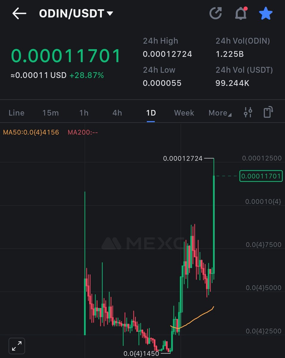 $ODIN NEW ATH 🔥🔥🔥