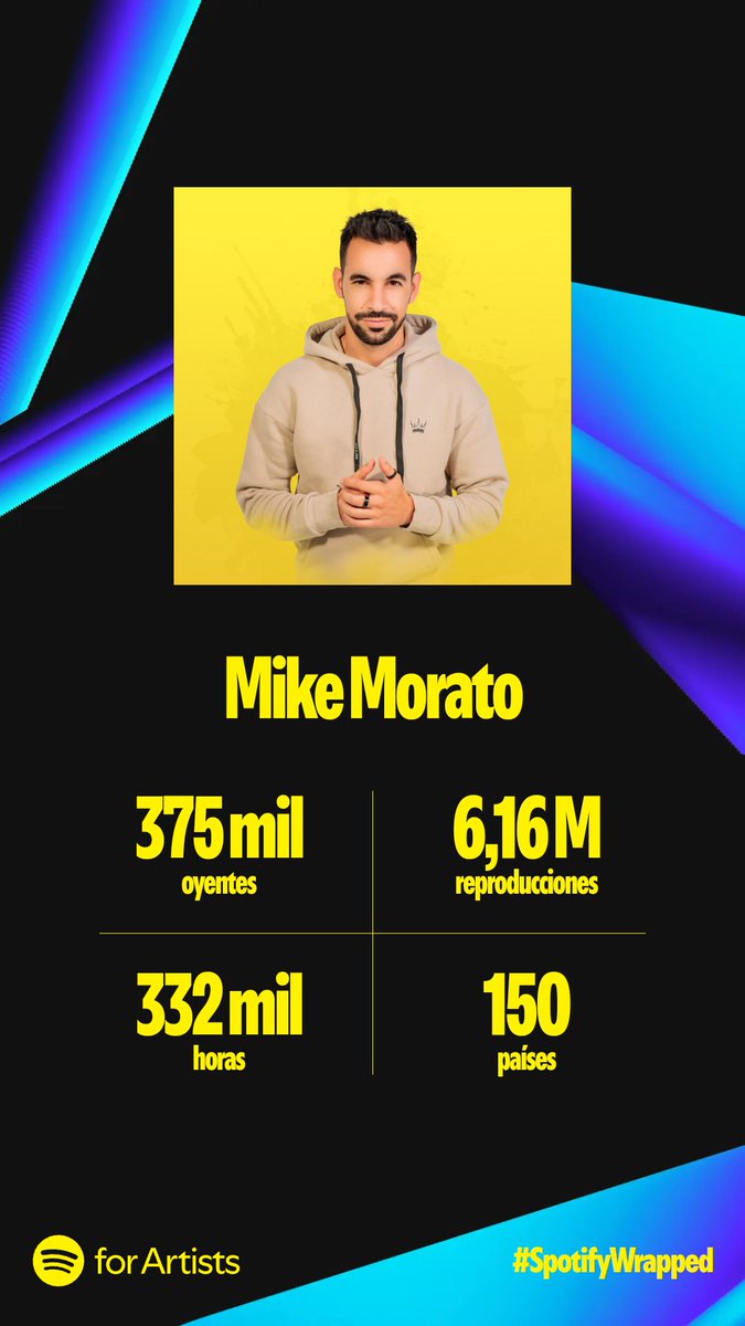 Gracias por este 2024!