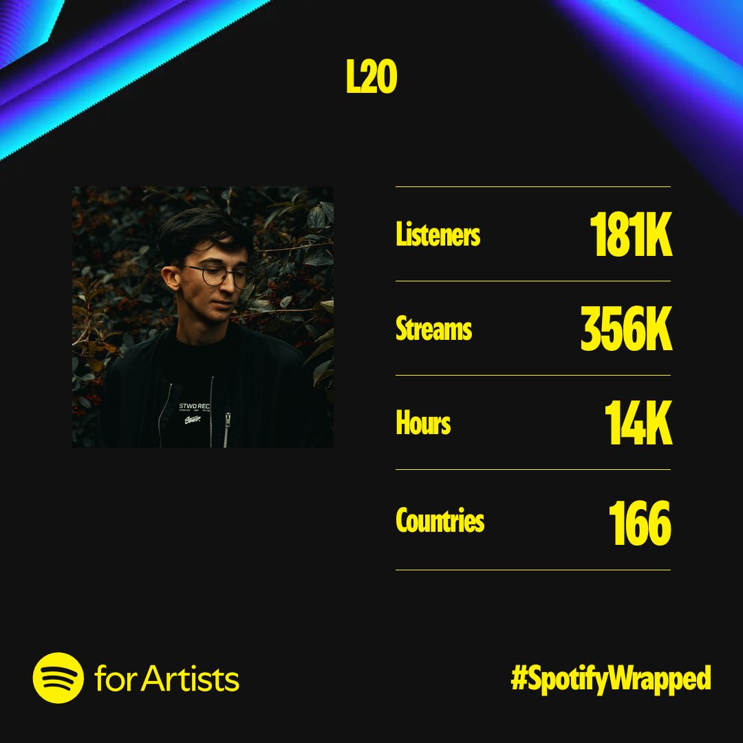 L2O tweet media