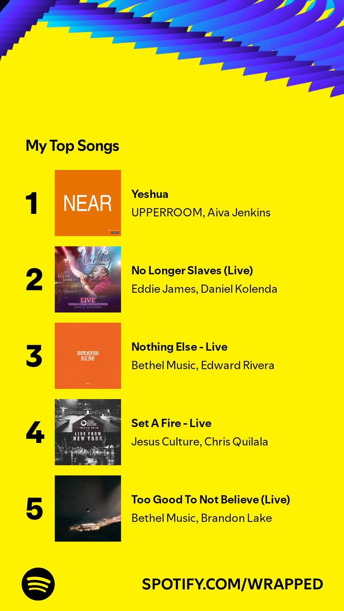 B3ricOfficial's tweet photo. #Spotify #SpotifyWrapped #SpotifyWrapped2024 https://t.co/aoAr5CyTZB