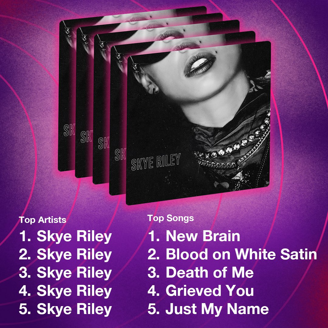 share or drop a comment if you're in the top 1% 💋 #skyeriley #spotifywrapped #spotifywrapped2024 #addyours