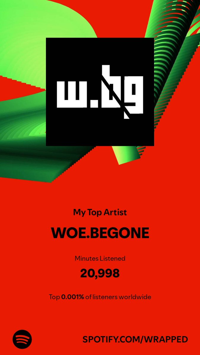 i <3 sounds (also its so fucked how spotify didn't give time stats for top podcast im actually so mad because theres NO WAY to track it anywhere else!!!!)