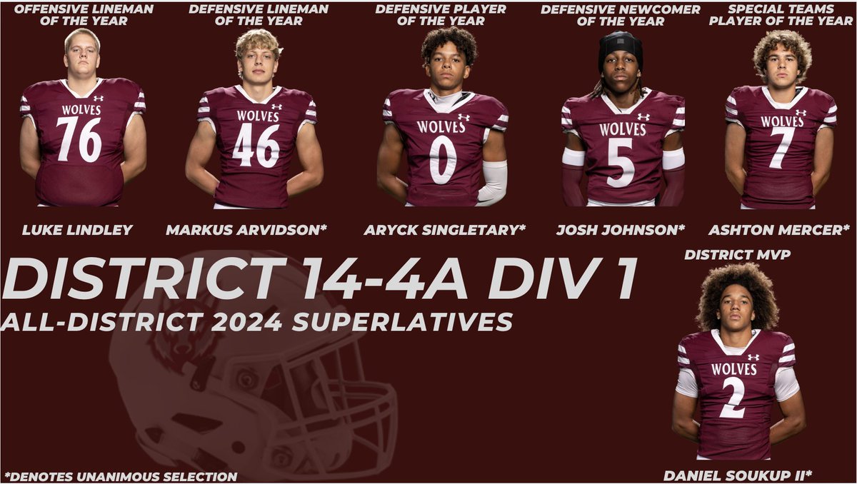 DISTRICT 14-4A DIV 1 ALL DISTRICT SUPERLATIVES! #BTP