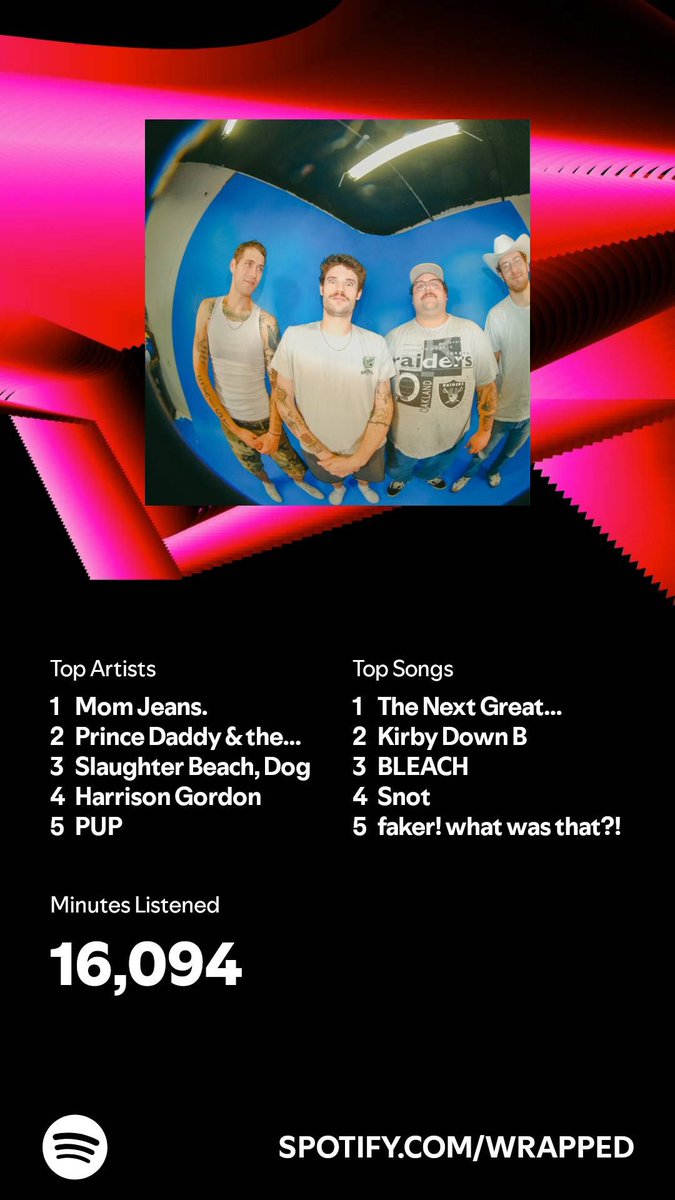 it was a <a href="/harrisongordo13/">harrison gordon is a band</a> type of year