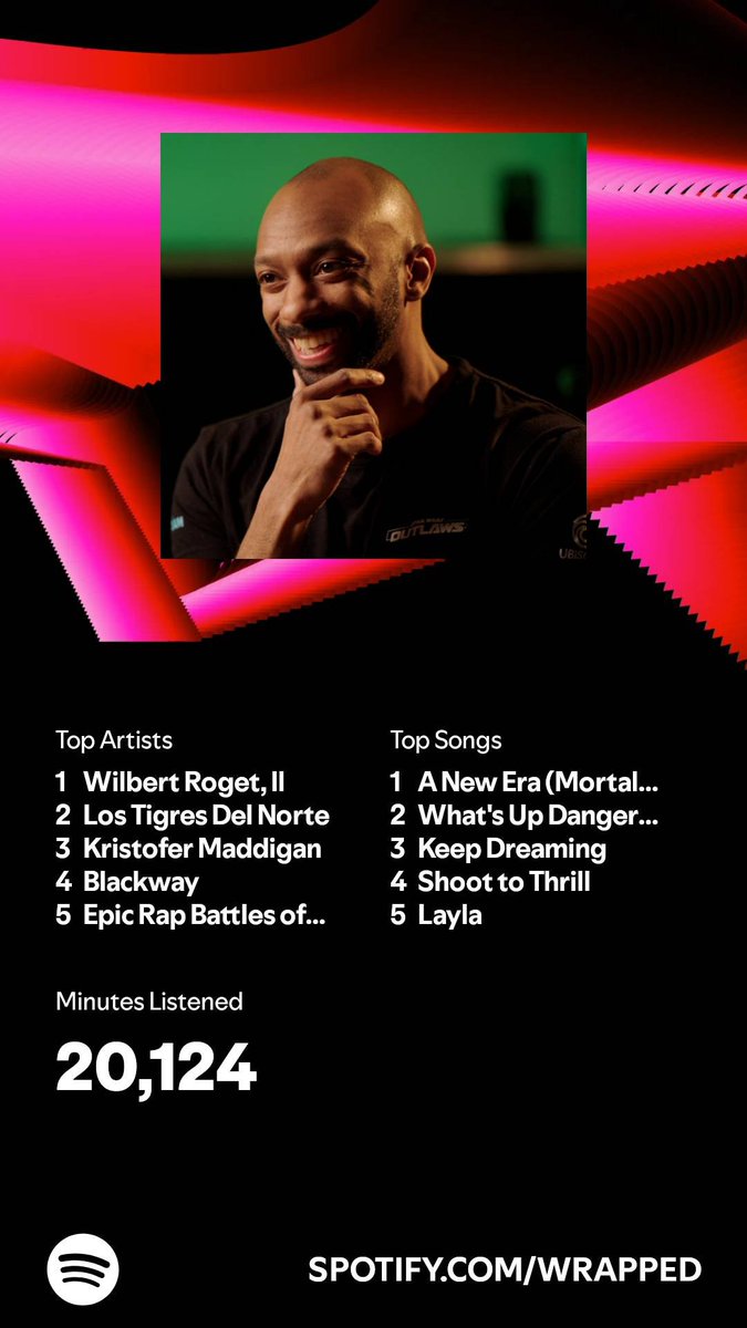 MusicTheseus's tweet photo. What can I say? @WilbertRoget is a badass composer 🔥 https://t.co/IRdgdB7v1W