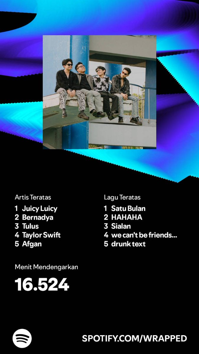 Rahhh444's tweet photo. Spotify: nih liat nih rekapan lagu-lagu yang lu puter melulu https://t.co/zvHiMl957P