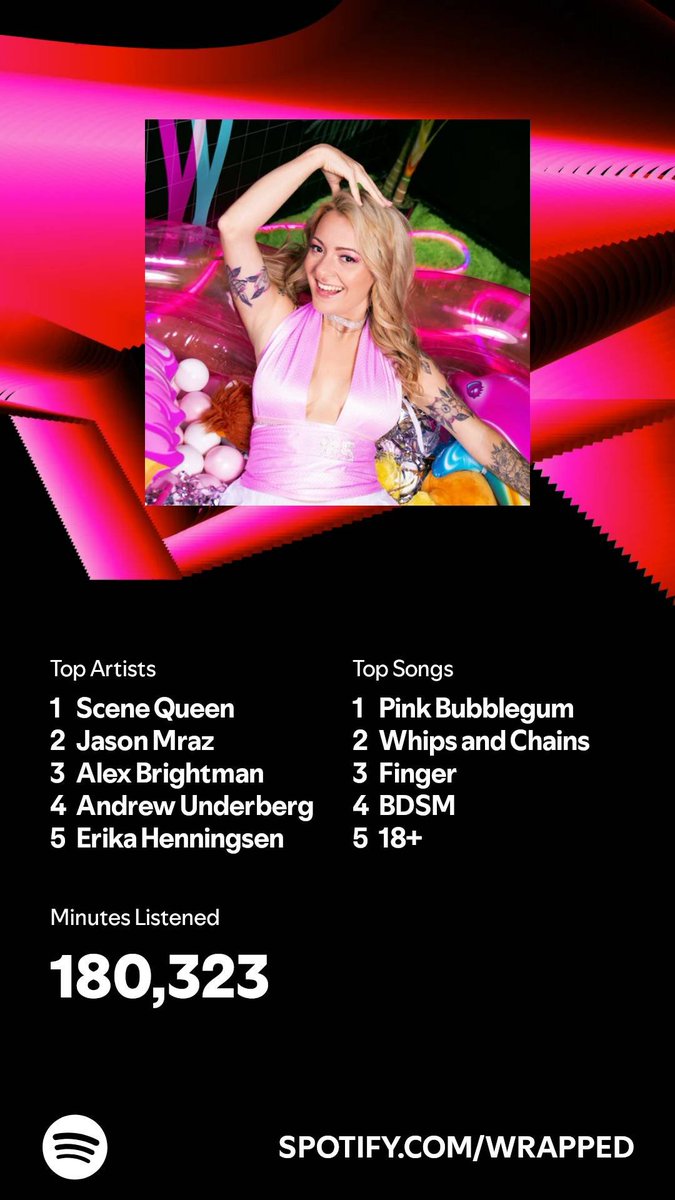 sunkist268's tweet photo. I knew @scenequeenrocks would absolutely be dominating my Wrapped! 0.001% babyyyyy! I wonder how many people are ahead of me still?
I can't wait for you to come back to Omaha! Especially since that show got canceled https://t.co/poCSh6xJXU