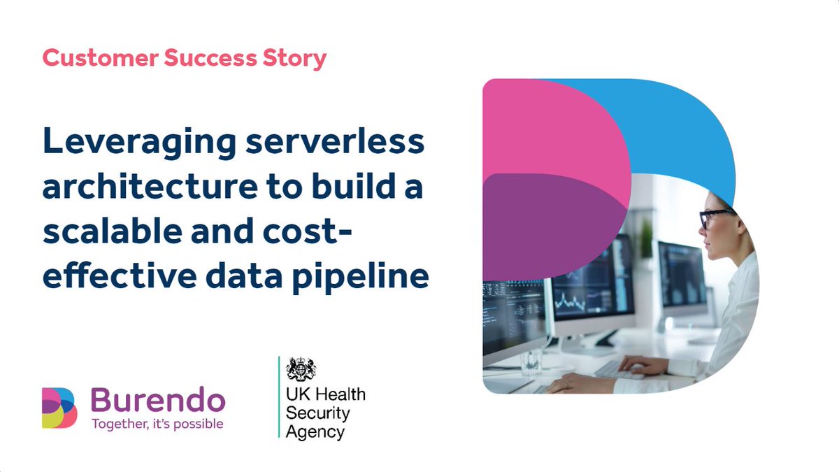 Burendo_UK tweet media