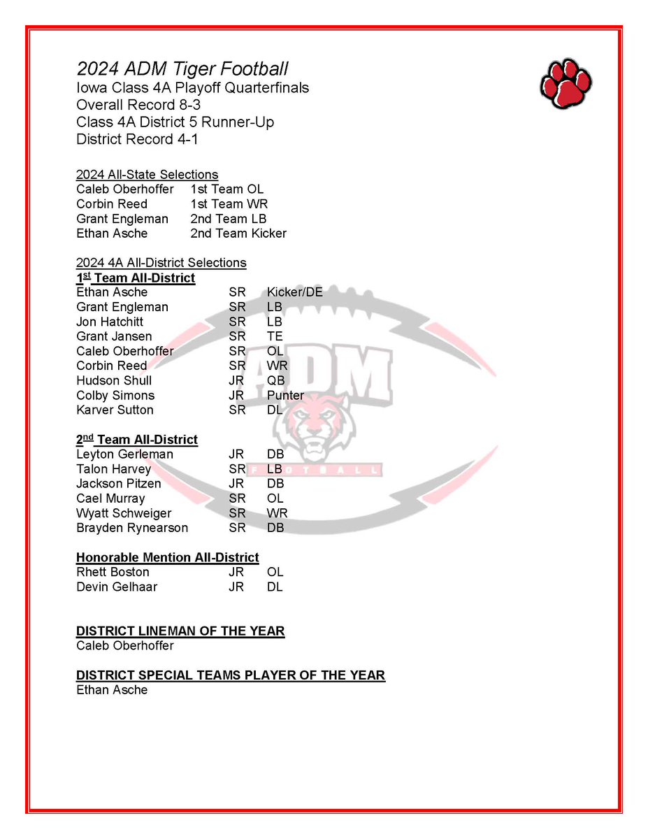 ADM Tiger Football tweet media