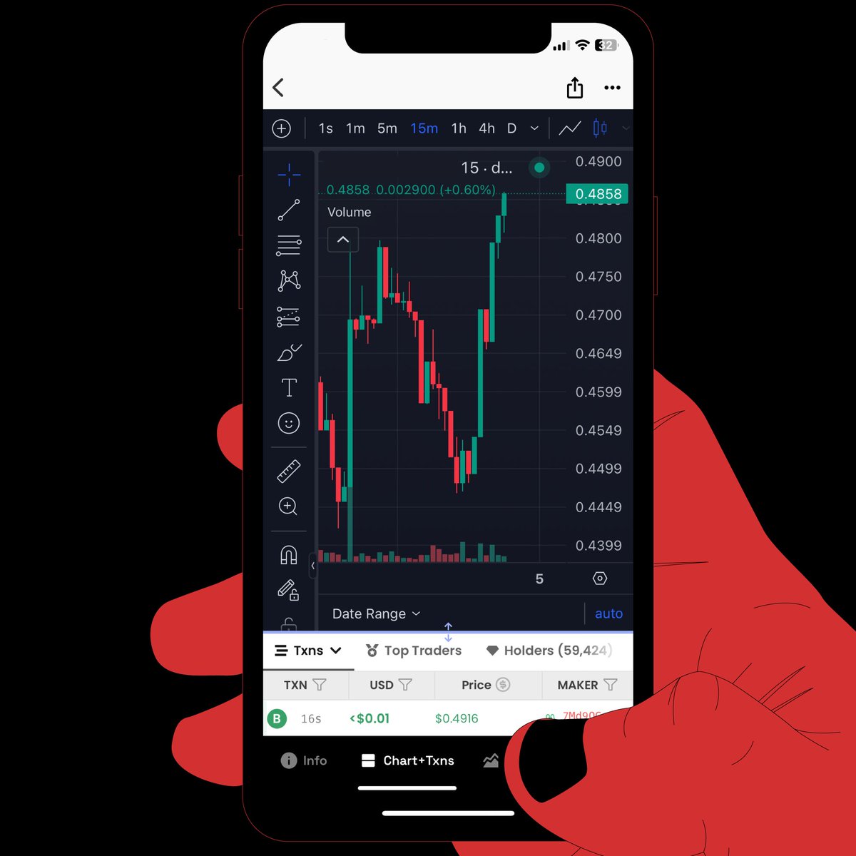 /start

{wen this candle happen}
<buy> or <sell>

/end