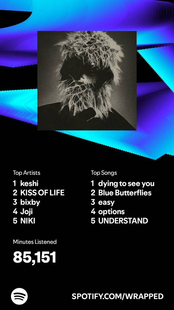 cloudy ◜◡◝ tweet media