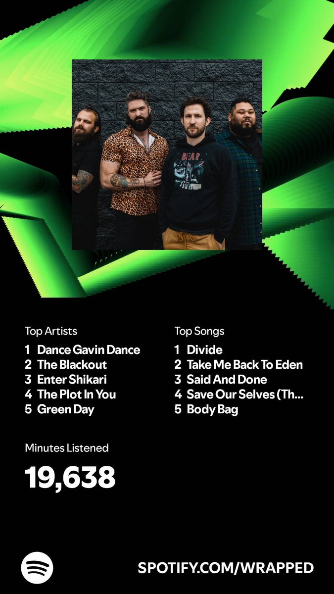 aetomooo's tweet photo. It's definitely been a different year music wise but @DGDtheband always come out on top 🍓 #SpotifyWrapped2024 https://t.co/WUXMuItaqm