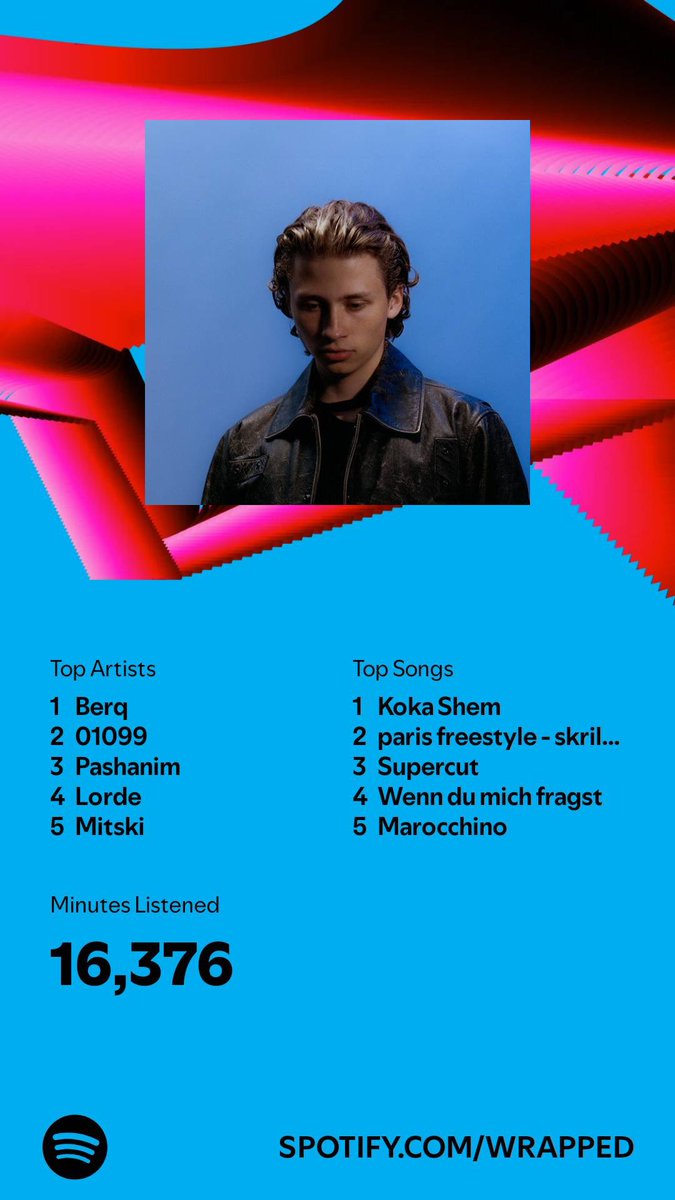 hab voll wenig Musik gehört dieses jahr