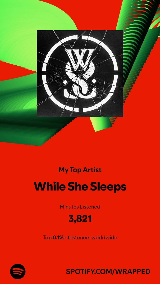 I spent 3,821 listening to songs that keep me alive 🙂

Thank you <a href="/whileshesleeps/">WHILE SHE SLEEPS</a>

#SpotifyWrapped 

open.spotify.com/artist/38LdIux…